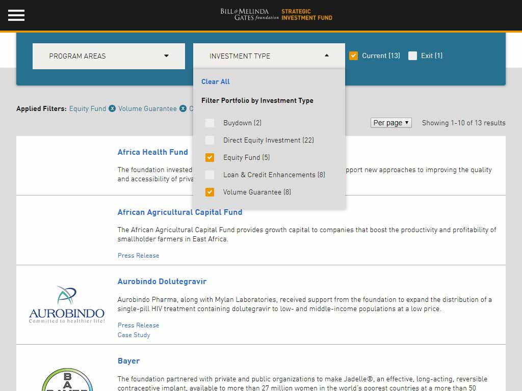 Dynamic filtering options on the Gates SIF website